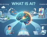 What is Artificial Intelligence? (Beginner’s Guide 2026)